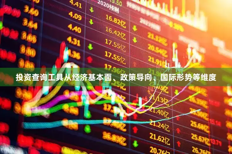 投资查询工具从经济基本面、政策导向、国际形势等维度